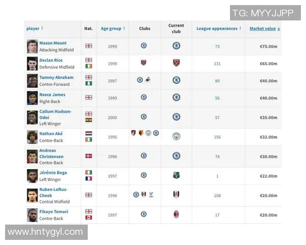 足球星鹏：从绿茵场到全球足坛巨星的传奇成长之路